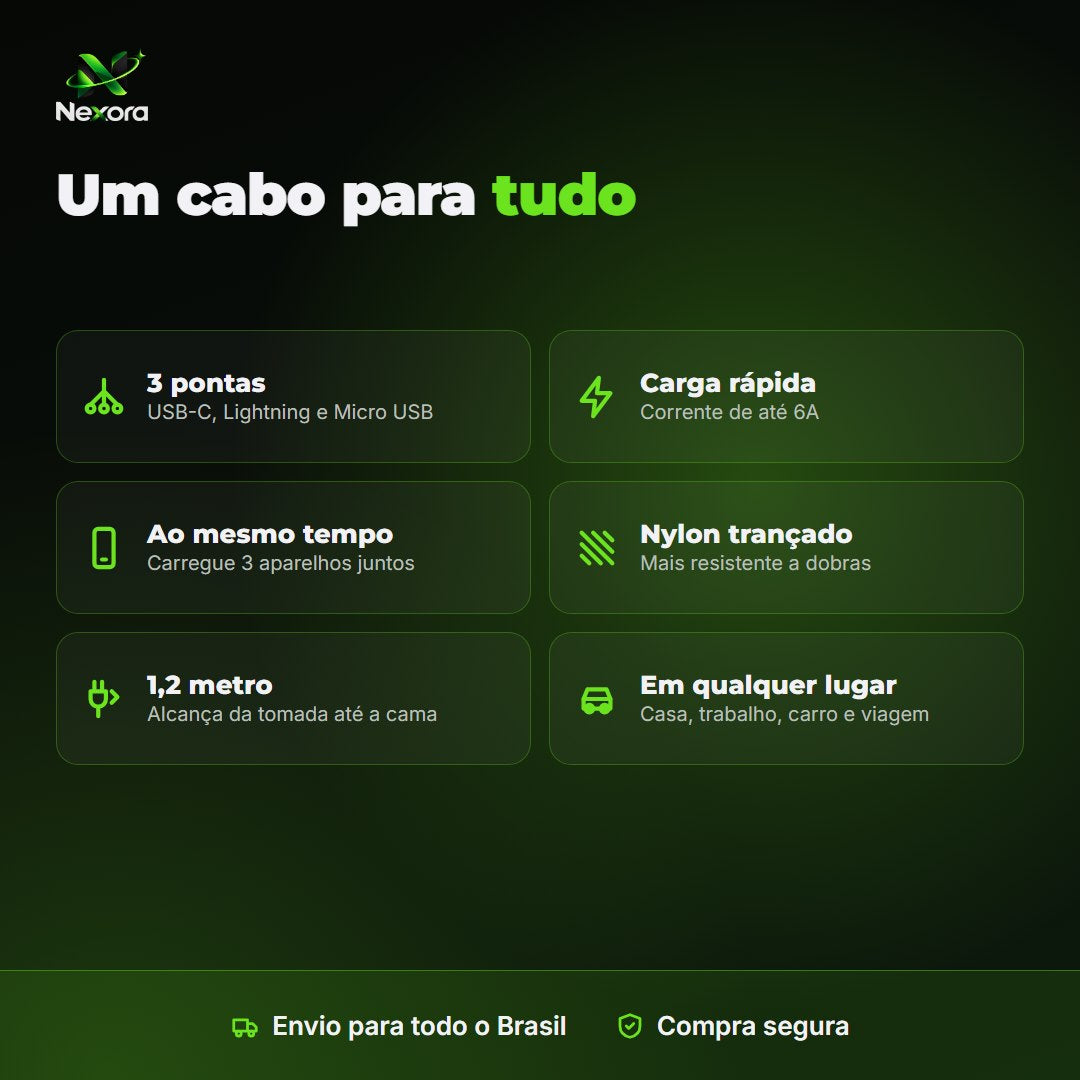 Recursos do cabo 3 em 1