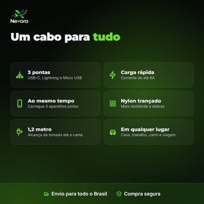 Recursos do cabo 3 em 1