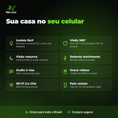Recursos da câmera lâmpada