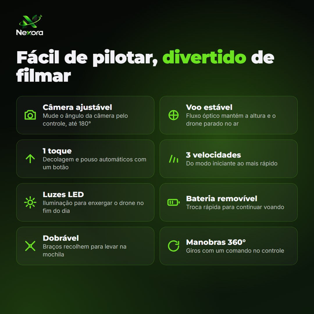 Recursos do Drone GT3 Mini