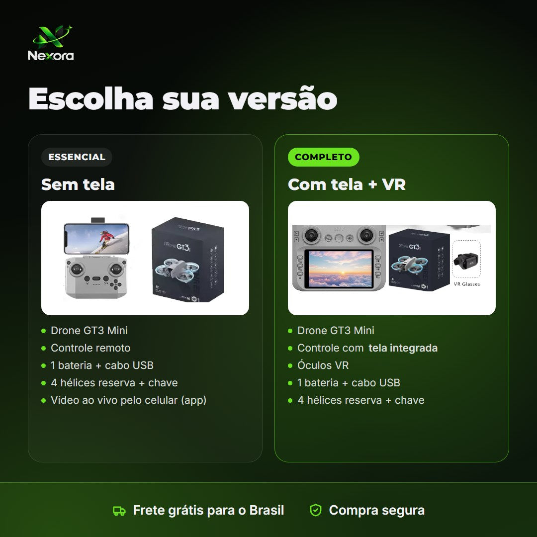 Versões do Drone GT3 Mini