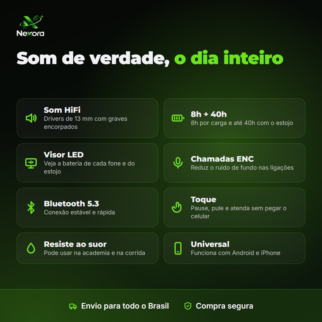 Recursos do fone Bluetooth
