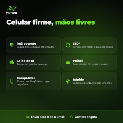 Recursos do suporte magnético