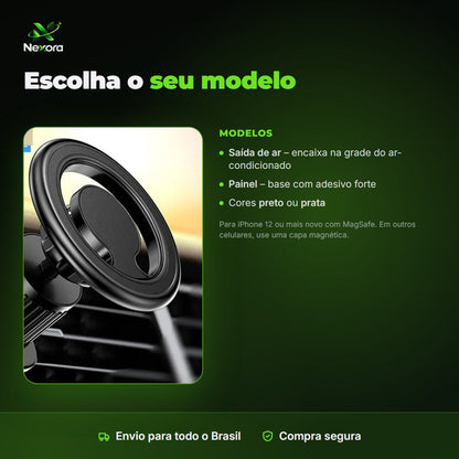 Modelos do suporte magnético